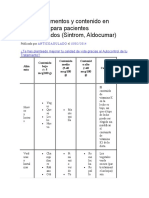 Tabla de Alimentos y Contenido en Vitamina K para Pacientes Anticoagulados