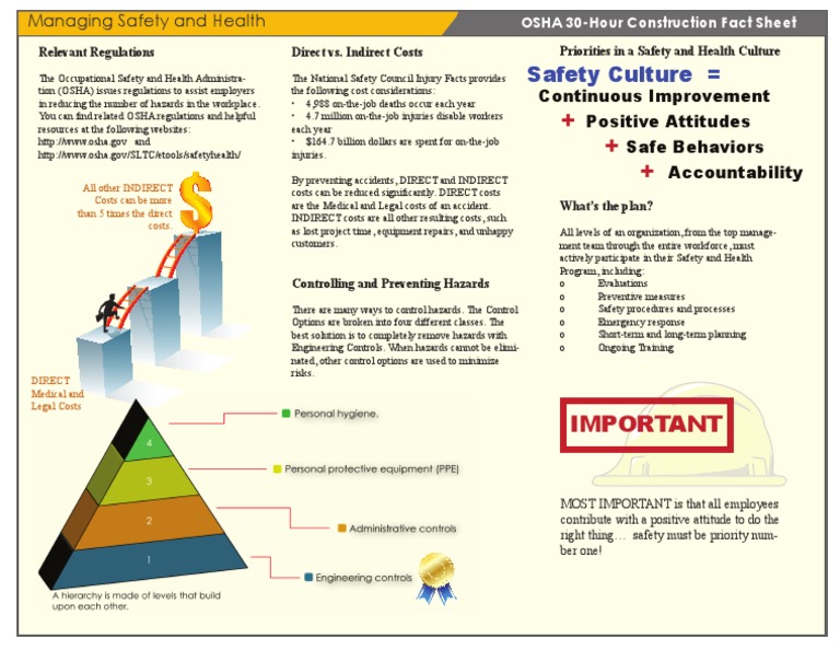 OSHA 30-Hour Construction Safety Guide | PDF | Occupational Safety And ...