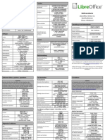 Referenzkarte: Libreoffice Writer 6.1 Basisfunktionen (Linux, Windows)