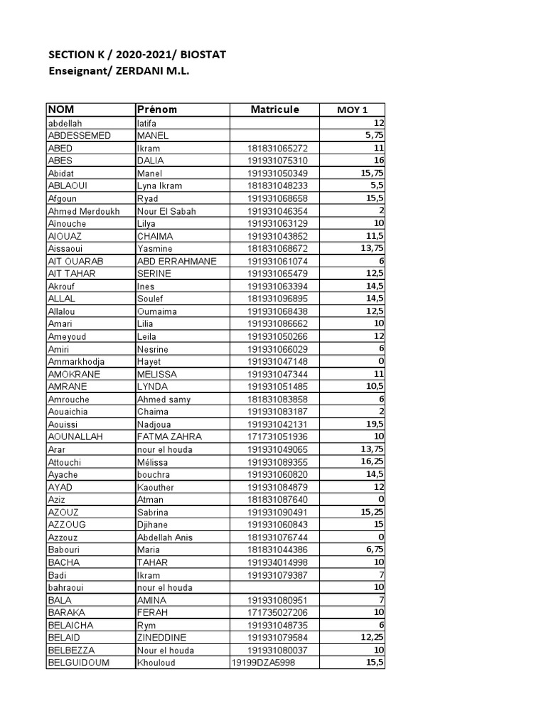 SECTION K / 2020-2021/ BIOSTAT Enseignant/ ZERDANI M.L.: NOM Prénom ...