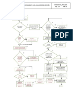 Procedimiento de Reinscripción Ene Jun 2022