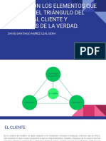 Cuales Son Los Elementos Que Integran El Triángulo Del Servicio Al Cliente y Momentos de La Verdad.