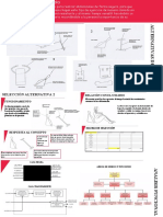 INFOGRAFI A DE NICOLL