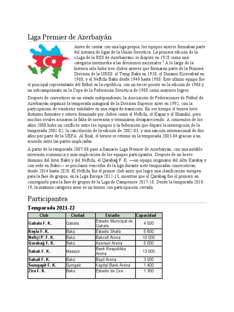 Liga Premier de Azerbaiyán PDF Asociación de Futbol Equipos