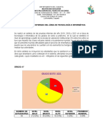 Analisis Prubas Internas Del Área de Tecnología e Informática 1