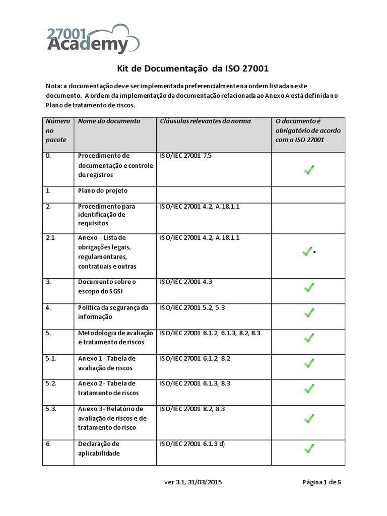 Kit de Documentação ISO 27001 | PDF | Segurança da informação | Segurança