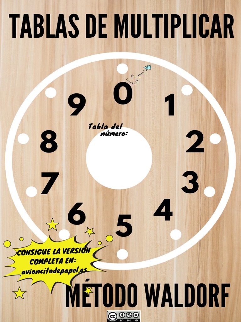Tabla de Multiplicar WALDORF PDF