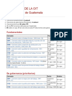 Convenios de La OIT Ratificados Por Guate