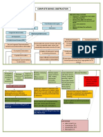 Complete Bowel Obstruction: Predisposing Factors Precipitating Factors