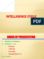  Intelligence Cycle 23