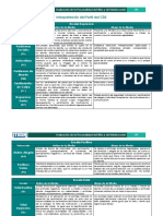 Evaluación de la personalidad infantil y adolescente mediante el LPS