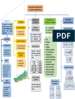 Mapa Aplicacion Informatica en Cuencas - Bendezu Levano