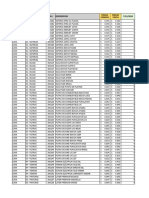 Taller 3 Streamline Carga de Datos Ucsp