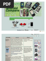 Android vs iPhone Comparison Data Graphic