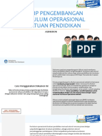 1. Prinsip Kurikulum Operasional Di Satuan Pendidikan