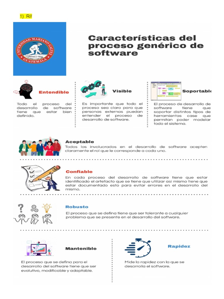 Se Pide A La Empresa TecnoSoftware El Desarrollo de Un Punto de Venta ...