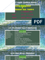 Buku Program Majlis Perpisahan Tahun 6 Mayfield