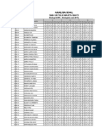 Analisa Soal: Sma Katolik Warta Bakti