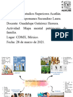 Mapa Mental Patrimonio Familiar PERSONAS Y BIENES