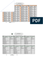 Form Audit HH & Apd