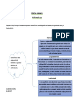 Características de la designación del heredero, la capacidad de testar y la desheredación en el Derecho Romano