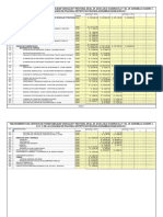 Mejora servicio transitabilidad Jr. 28 de Julio y Jr. Zarumilla