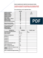 (Template) Evaluación de RCDH y TSF