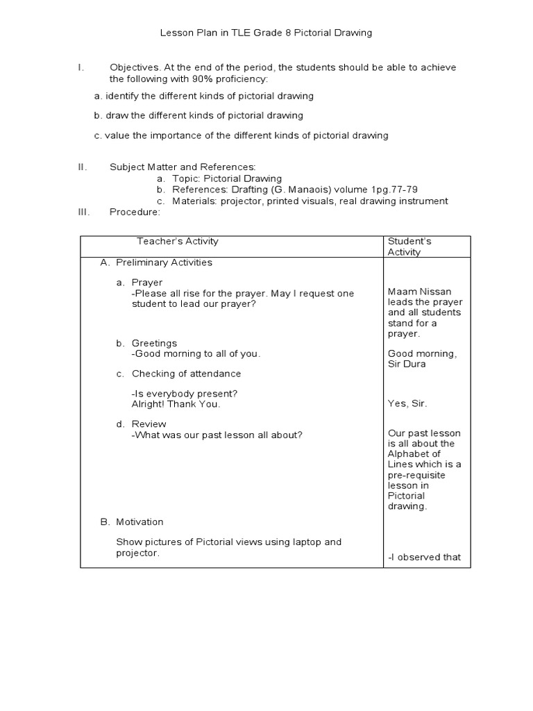 TLE Grade 9 Lesson Plan: Floor Plans | PDF | Drawing | Perspective ...