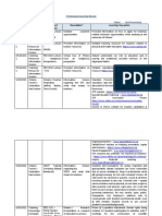 Professional Learning Record-Chart