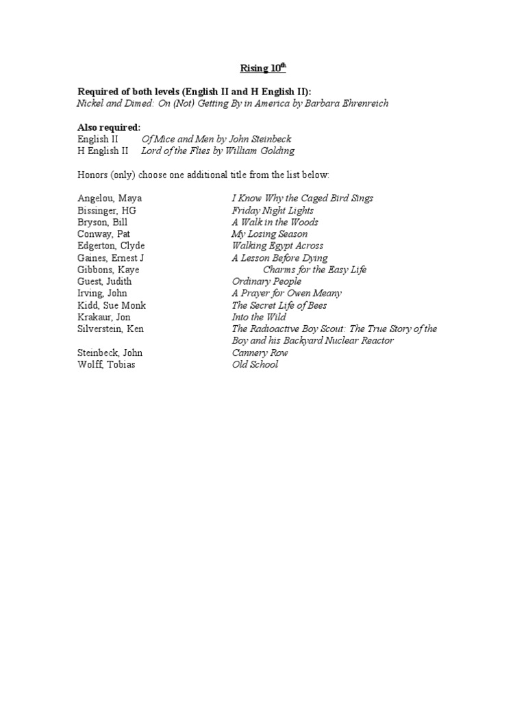 Required Reading List for English II Classes | PDF