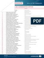 Candidatos Aptos Elecciones22