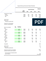 Capacity Planning at Genentech Student Worksheet