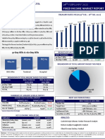 Fixed Income Market Report - 21.02.2022