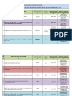 2022 ARP Planner 17 02 2022