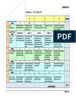 009 - Rubrics - Penilaian KERTAS KERJA