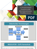 Rangkuman Stakeholder Penyelenggara Penerbangan Dan Kebandarudaraan