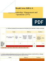 Key Result Area (KRA) 4:: School Leadership, Management and Operations (25%)
