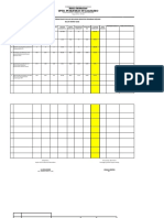 Evaluasi PTM April 2018