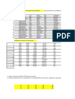 T2-Edición de Datos Estrada Fernandez 2C ECO