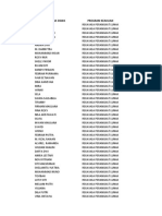 Data Monitoring 2021-2022