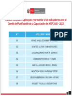 Candidatos aptos