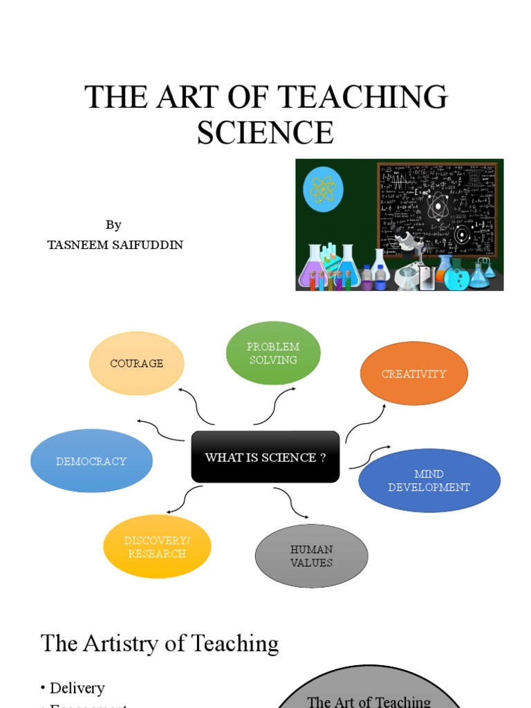 The Art of Teaching Science | PDF | Constructivism (Philosophy Of ...