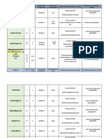 Compuesto de Coordinación