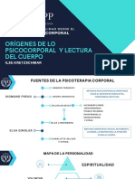 Carácter y personalidad desde el enfoque psicocorporal