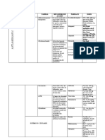 Clasificación Parasitos