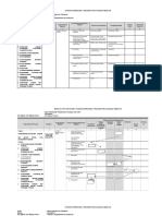 Contoh SOP RENJA - Program