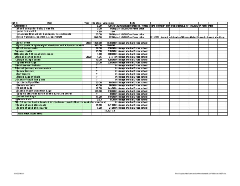 OIRP Sports Inventory 2011 | PDF | Ball Games | Sports Equipment