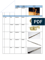 Types of Musical Instruments and Their Functions