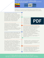 Acuerdo de alcance parcial entre Ecuador y Guatemala