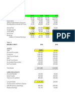 Case-2 Analysis